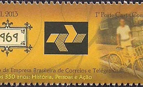 Fundação da Empresa Brasileira de Correios e Telégrafos (ECT)